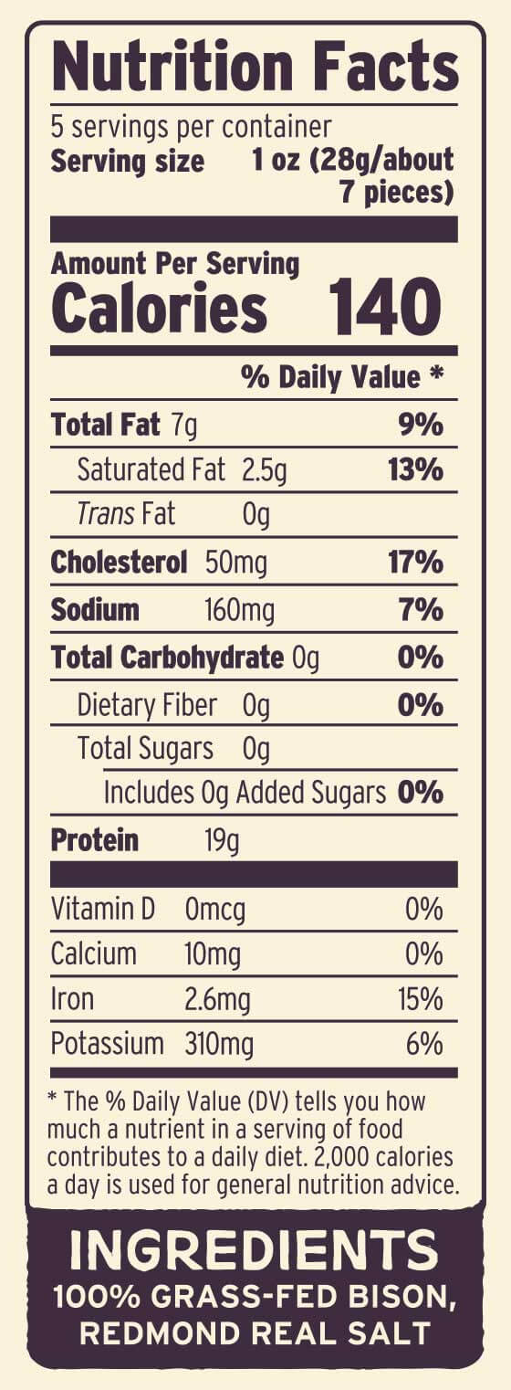  Nutritional Facts