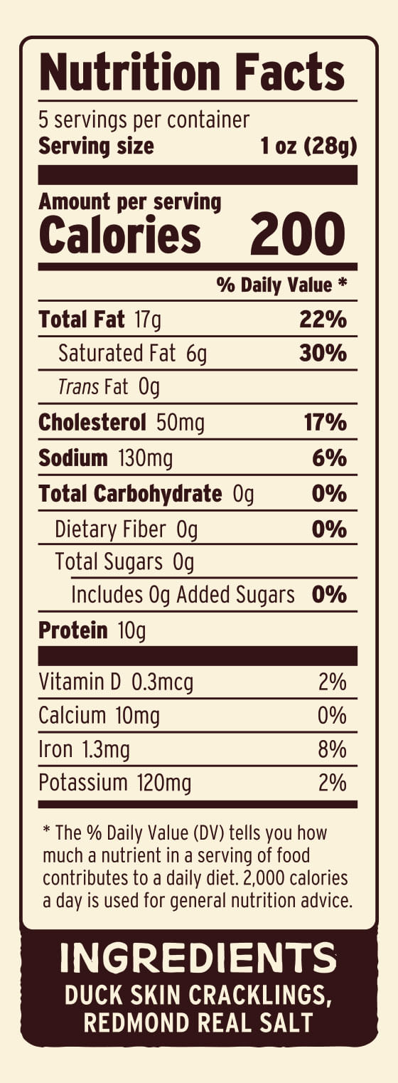  Nutritional Facts