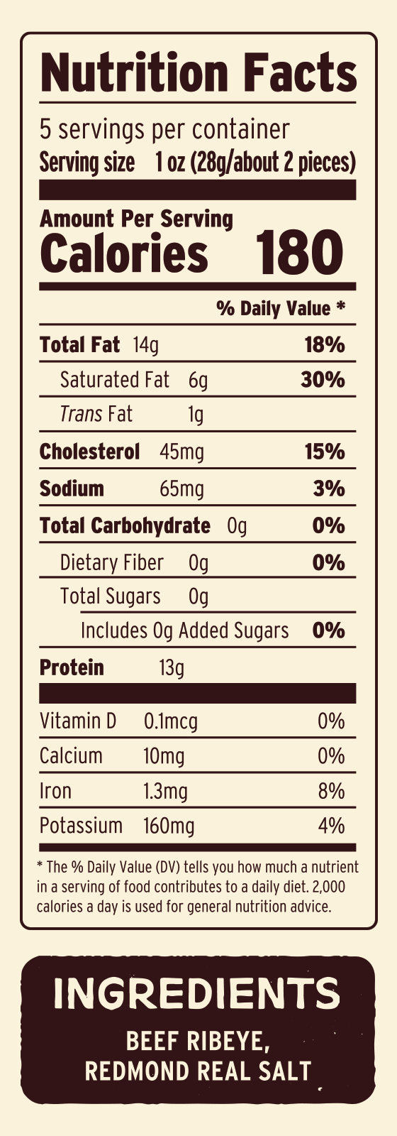  Nutritional Facts