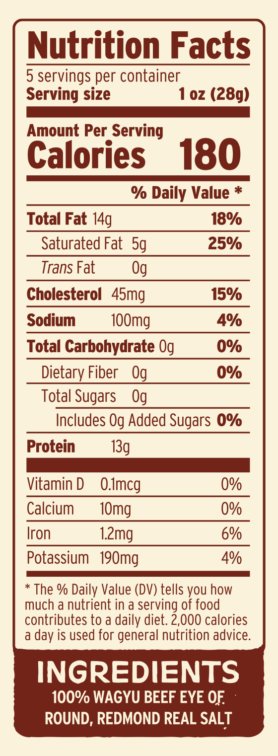  Nutritional Facts